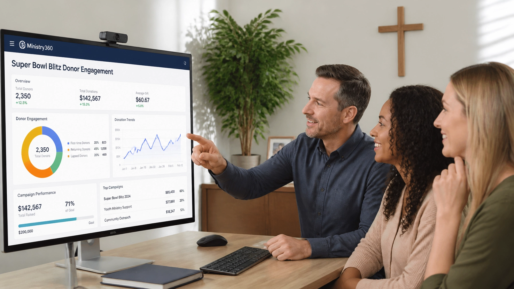 Your Super Bowl Blitz Quick-Start Guide: Master AI Driven Donor Engagement